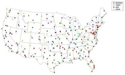 3: All current NWS/FAA radar sites across the USA, including ...