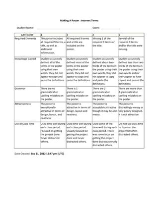 Poster rubric | PDF