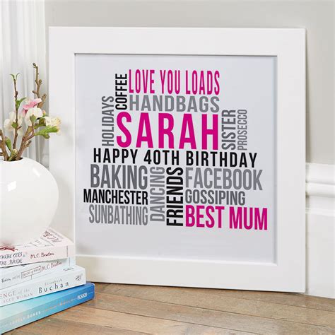 Personalized 40th Birthday Gifts of For Her | Custom Word Art Picture