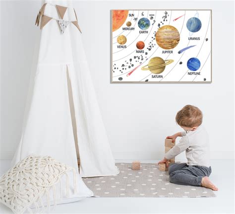 Solar System Wall Art Solar System Poster Space Print - Etsy