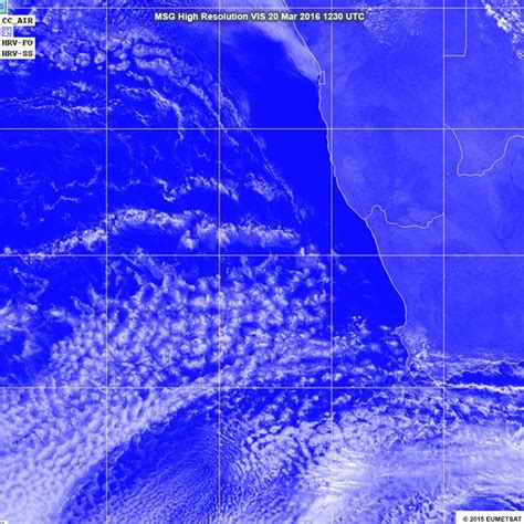 Anticyclones