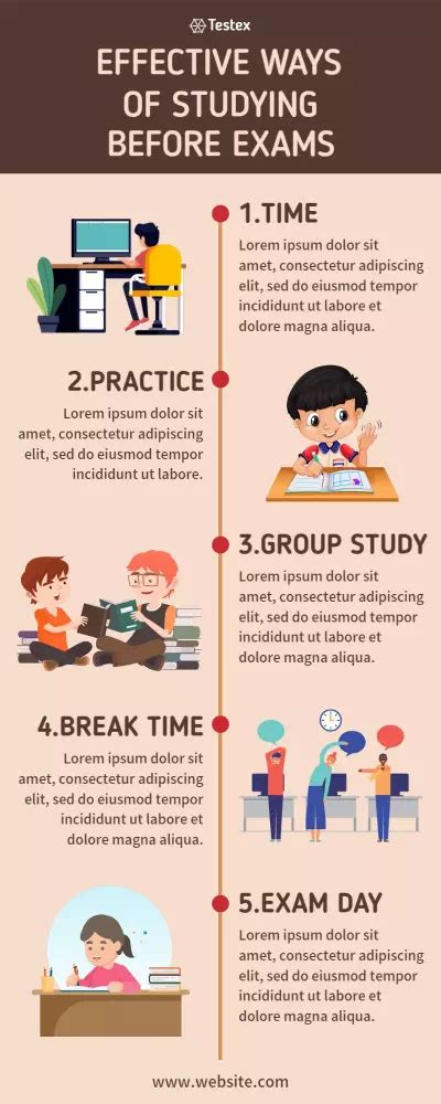 Customize Education Infographic Templates - PhotoADKing