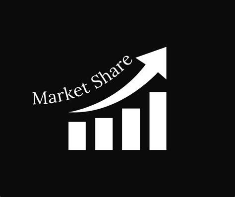 How to Increase Market Share - Stewart Swayze