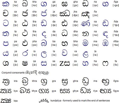 17 Best images about Sinhala *~ Beautiful on Pinterest | Around the worlds, World and TVs