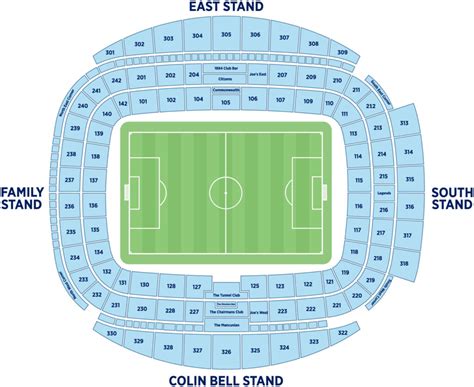 City of Manchester (Etihad) Stadium Seating Plan - Seating plans of Sport arenas around the World