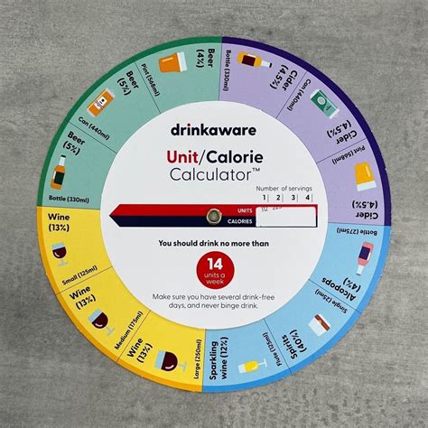 Alcohol Unit and Calorie Calculator | Drinkaware Shop