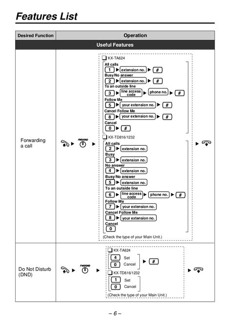 PDF manual for Panasonic Telephone KX-T7750