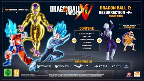 The Fandom Writer: Dragon Ball Xenoverse DLC Pack 3 Detailed