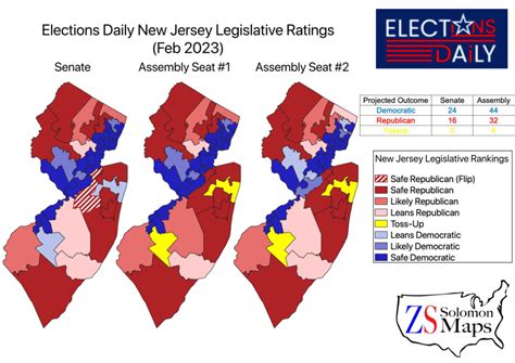 2023 New Jersey Legislative Starter Pack: Democrats Heavily Favored to Retain Both Chambers ...