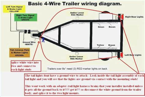 Utility Trailer Wiring Diagram Harbor Freight Haul Master Four Way | Trailer wiring diagram ...