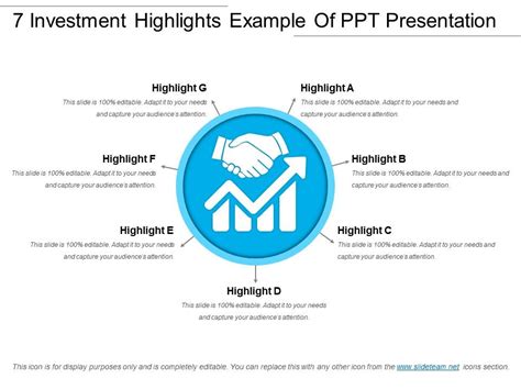 7 Investment Highlights Example Of Ppt Presentation | Template Presentation | Sample of PPT ...