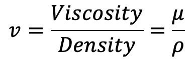 What is Viscosity of Fluid? | Viscosity Units - ExtruDesign