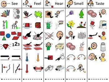 Scientific Observation Symbolstix | Observation, Scientific, Symbols