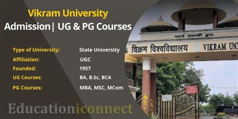 Vikram University Admission 2022-23 | UG & PG Courses, Last Date