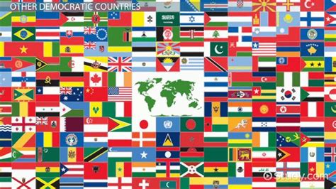 Democratic Countries in the World - Video & Lesson Transcript | Study.com