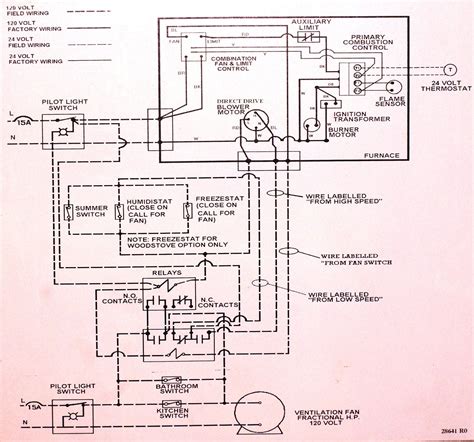 Gas Furnace Thermostat Wiring Diagram