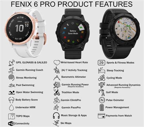 Garmin Fenix 5 Plus vs Garmin Fenix 6 Pro - Product Comparison ...