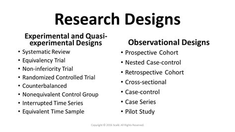 Types Of Research Design | Study in Progres