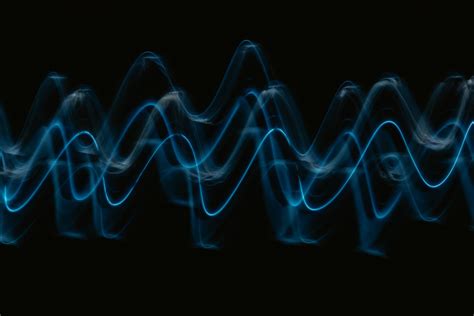 Characteristics of Sound Wave | Acoustic Geometry