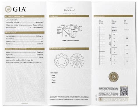 GIA Report Certificate Check & Lookup for GIA Diamond Grading