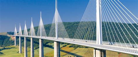 Structural-Engineering-Bridge-Design | Knoxville Civil Engineering