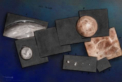 Pluto-Charon System Predictions by Astra-Planetshine on DeviantArt