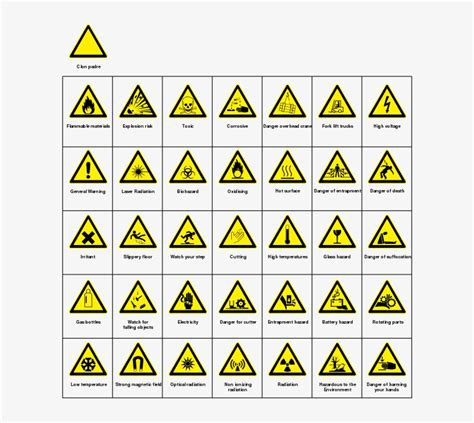 Danger Warning Sign - Science Hazard Signs - Free Transparent PNG Download - PNGkey