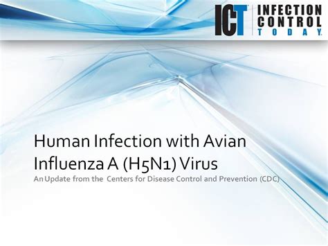 Slide Show: Human Infection with H5N1 Virus