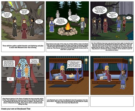 Macbeth Act 1 Comic Book Summary Storyboard par 735ec230