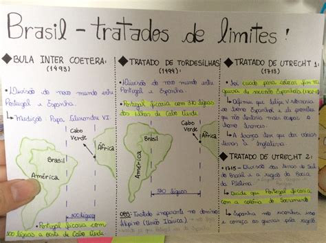 Brasil - tratados de limites | Tratado de tordesilhas, Ensino de ...