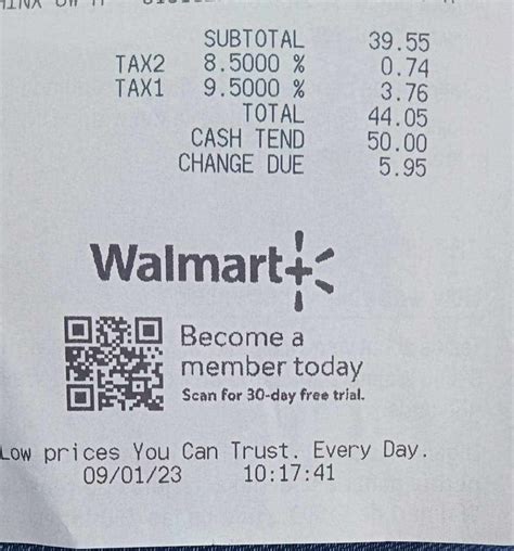 Split Tax Rates On Grocery Receipts Across State Explained - Elmore ...