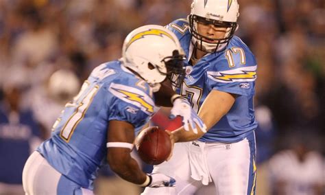 NFL 100: Best players in Chargers history