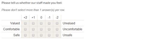 Scale/rank questions | Online surveys