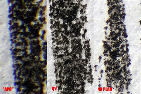 CHECKING MICROSCOPE OBJECTIVE CHROMATIC ABERRATION