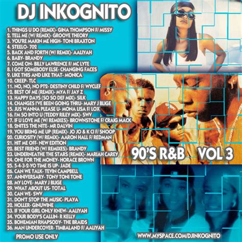 Listen to playlists featuring 90s RNB Mix 3 by DJ Inkognito online for ...