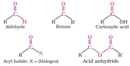 Carbonyl group - Alchetron, The Free Social Encyclopedia