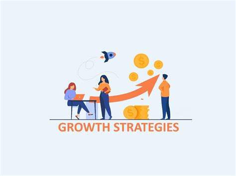 Growth Strategies - Definition, Types & Examples | Marketing Tutor