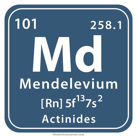 Mendelevium Facts, Symbol, Discovery, Properties, Uses