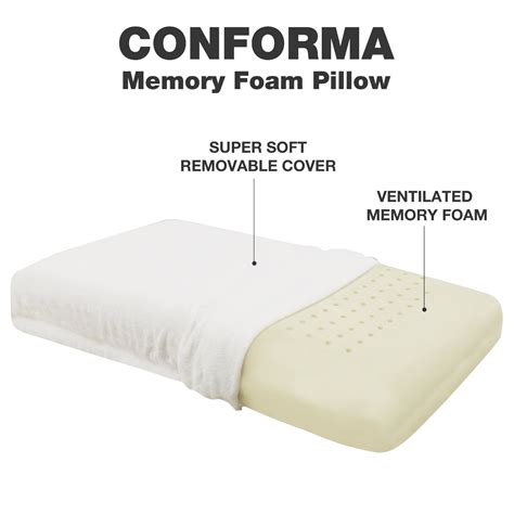 Classic Brands Conforma Memory Foam Pillow review