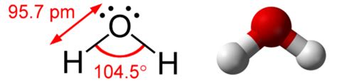 Molecular Shapes | Chemistry for Non-Majors