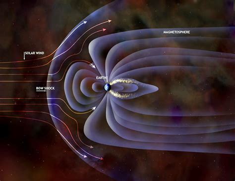 solar plasma Archives - Universe Today