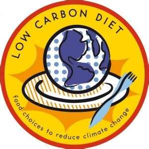 Low Carbon Diet - Bon Appétit Management Co.