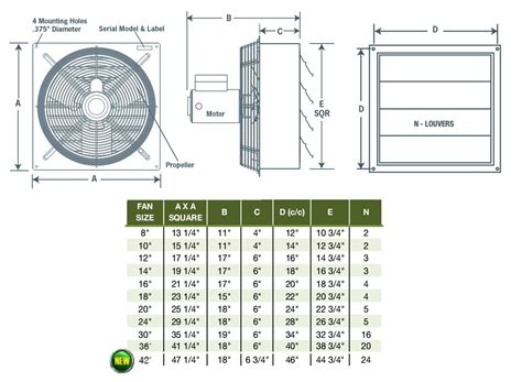 Bathroom Window Exhaust Fan Size at Tommy Mangual blog