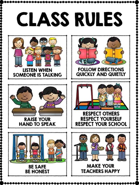 Mrs. Howell - Kindergarten / Classroom Rules | Classroom rules, Kindergarten classroom rules ...