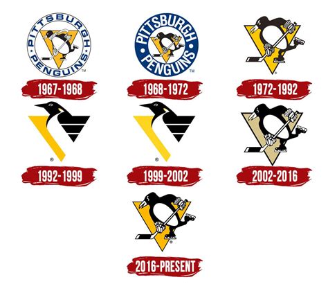 Tučňáci - Pittsburgh Penguins (NHL)