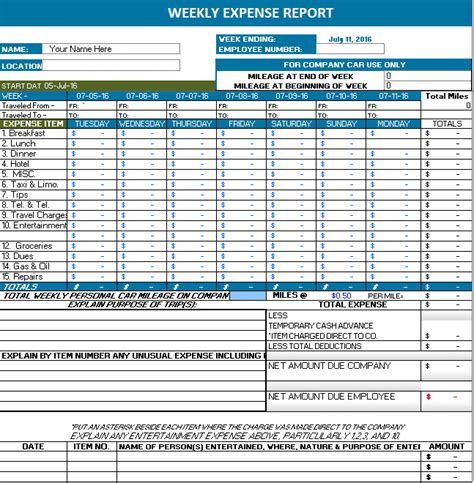 Weekly Expense Report Template