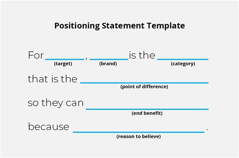 How To Write A Positioning Statement in 2021 | Statement template, Writing, Unique selling ...