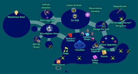 Island Hub Map and Some Mission Tips, Credit to /u/Cirnol : r/StarwarsCastaways