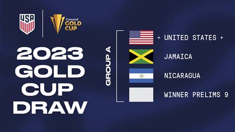 USMNT drawn into Group A for 2023 Concacaf Gold Cup - SoccerWire