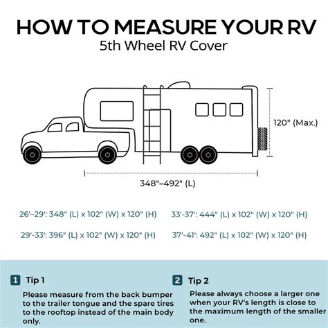 Quictent 5th Wheel RV Cover, Upgraded Camper Cover, 4 Sizes